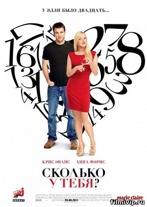 Сколько у тебя (2011)